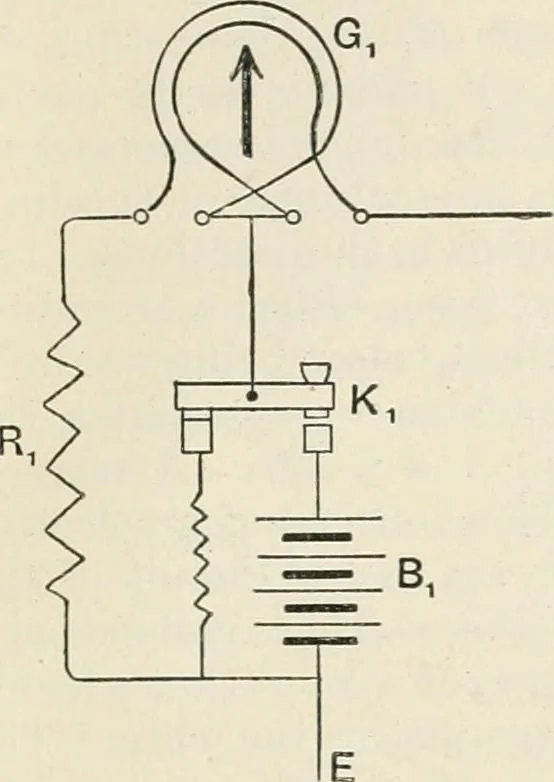 An illustration from A text book of physics, for the use of students of science and engineering, 1918, leaf 1032