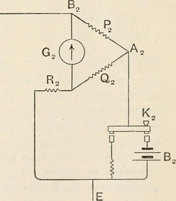 An illustration from A text book of physics, for the use of students of science and engineering, 1918, leaf 1032