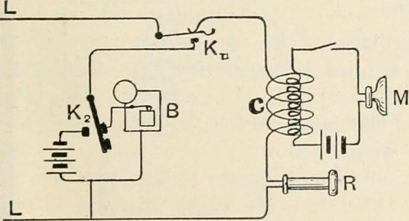 An illustration from A text book of physics, for the use of students of science and engineering, 1918, leaf 1036