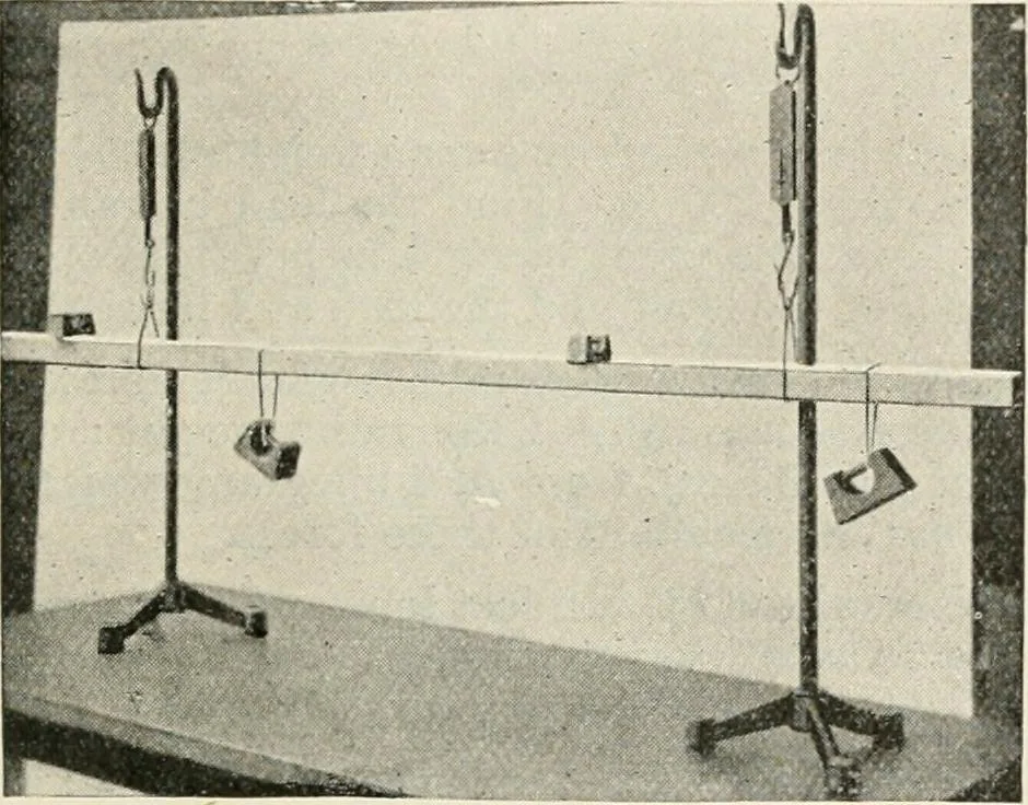 An illustration from A text book of physics, for the use of students of science and engineering, 1918, leaf 128