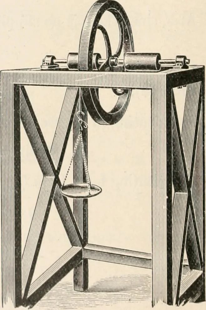 An illustration from A text book of physics, for the use of students of science and engineering, 1918, leaf 235