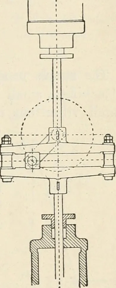 An illustration from A text book of physics, for the use of students of science and engineering, 1918, leaf 248
