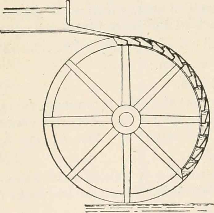 An illustration from A text book of physics, for the use of students of science and engineering, 1918, leaf 317