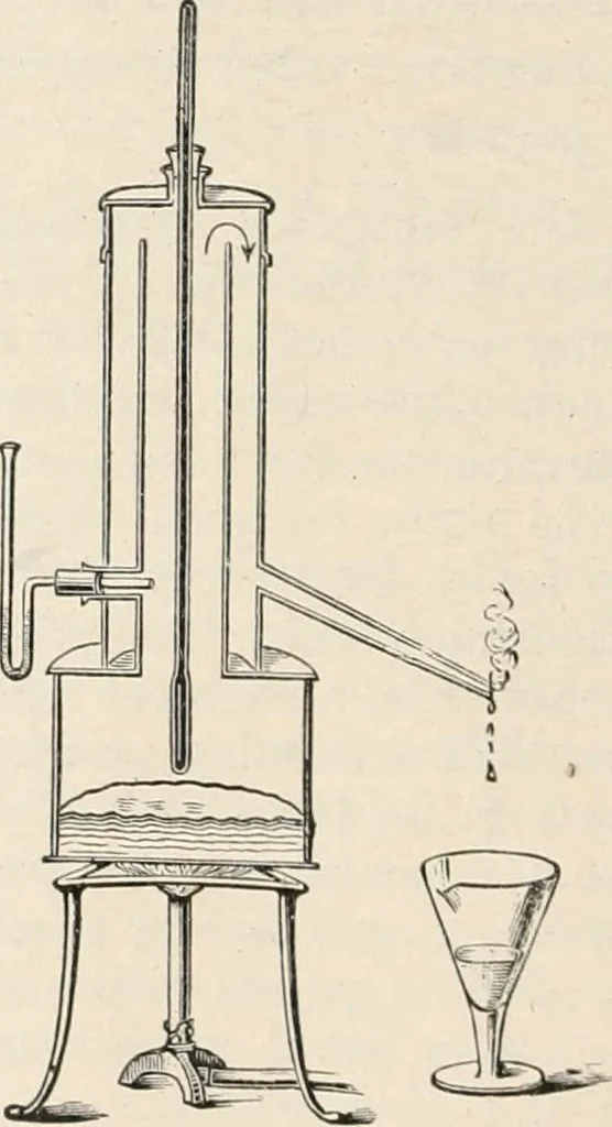 An illustration from A text book of physics, for the use of students of science and engineering, 1918, leaf 341