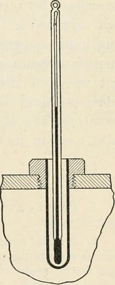 An illustration from A text book of physics, for the use of students of science and engineering, 1918, leaf 346
