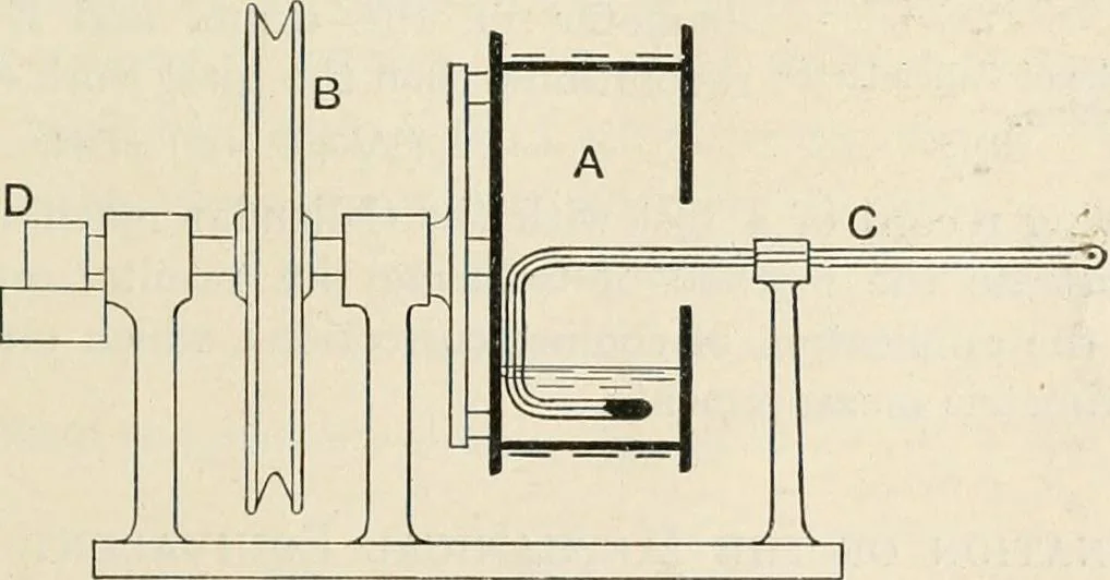 An illustration from A text book of physics, for the use of students of science and engineering, 1918, leaf 380