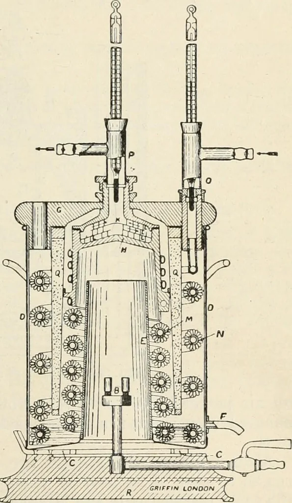 An illustration from A text book of physics, for the use of students of science and engineering, 1918, leaf 388