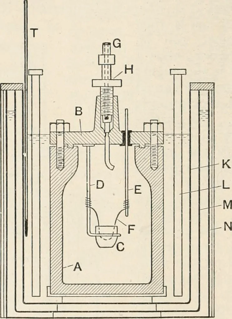 An illustration from A text book of physics, for the use of students of science and engineering, 1918, leaf 389