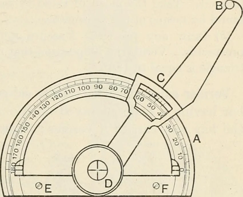 An illustration from A text book of physics, for the use of students of science and engineering, 1918, leaf 40