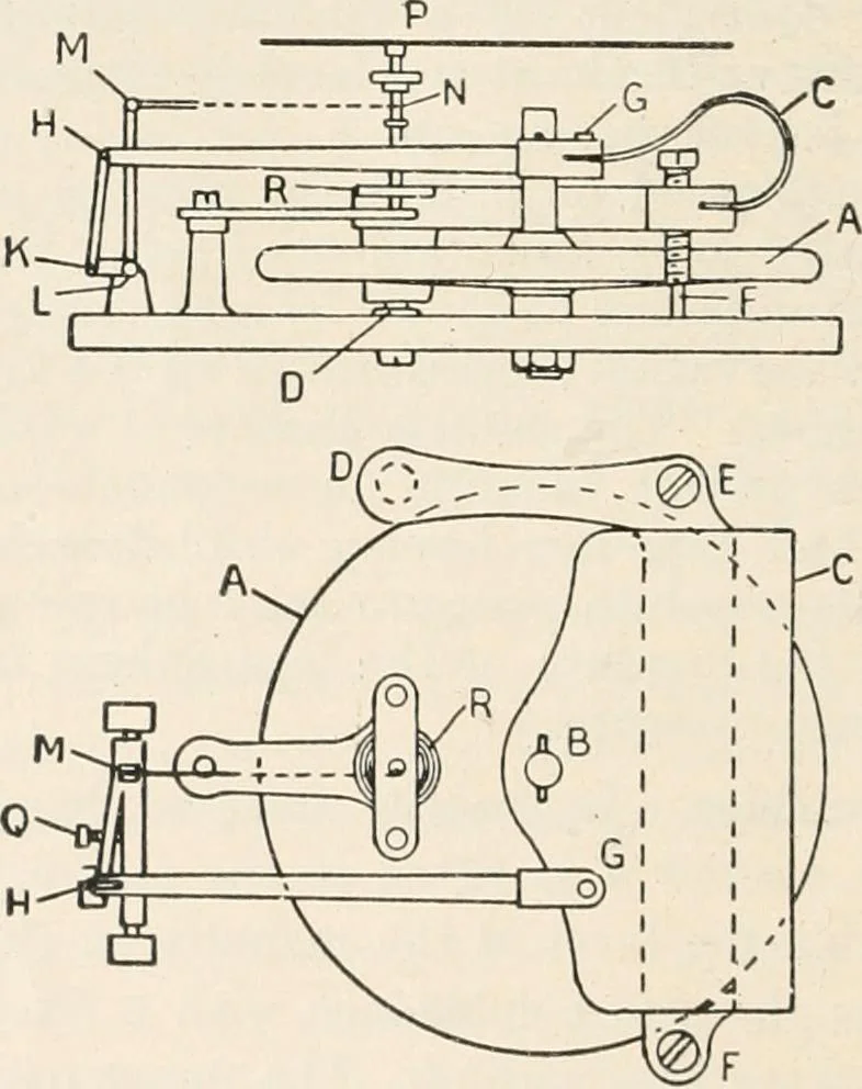 An illustration from A text book of physics, for the use of students of science and engineering, 1918, leaf 417