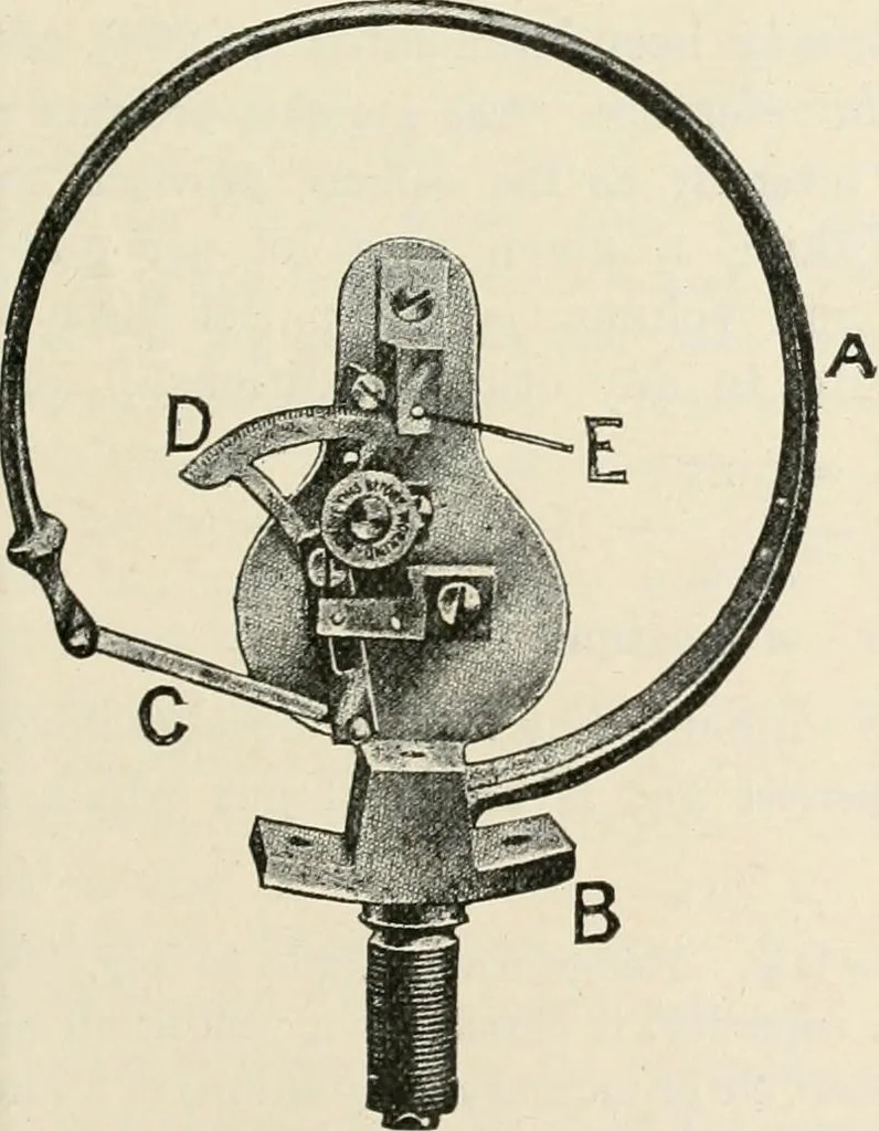 An illustration from A text book of physics, for the use of students of science and engineering, 1918, leaf 420