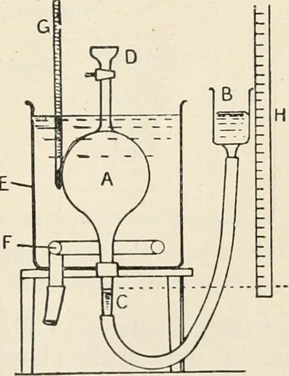 An illustration from A text book of physics, for the use of students of science and engineering, 1918, leaf 432