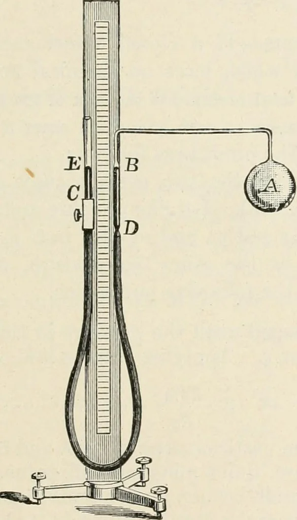 An illustration from A text book of physics, for the use of students of science and engineering, 1918, leaf 434
