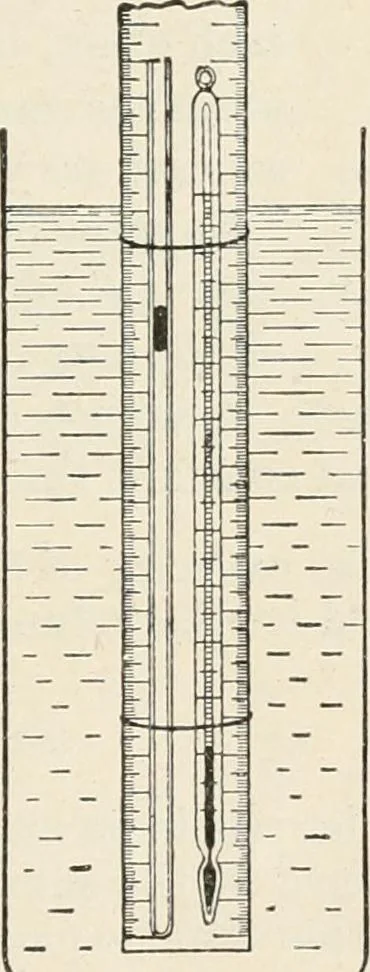 An illustration from A text book of physics, for the use of students of science and engineering, 1918, leaf 434