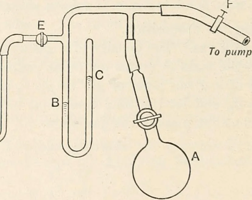 An illustration from A text book of physics, for the use of students of science and engineering, 1918, leaf 437