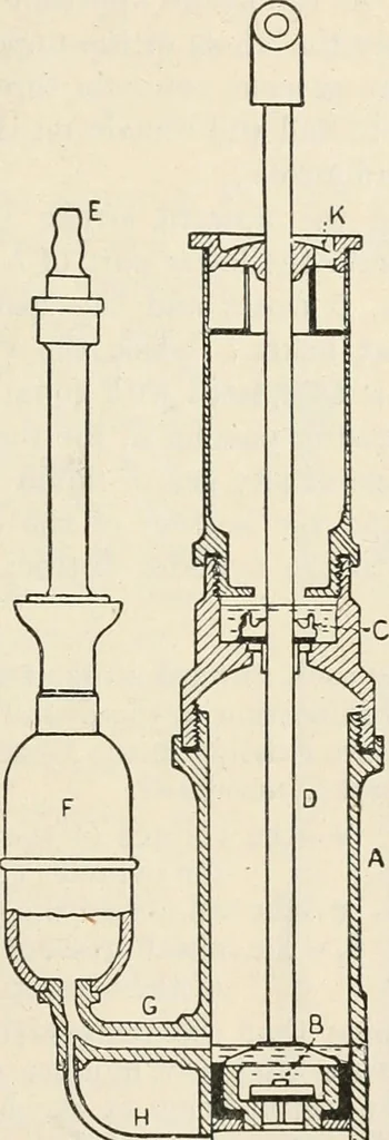 An illustration from A text book of physics, for the use of students of science and engineering, 1918, leaf 456
