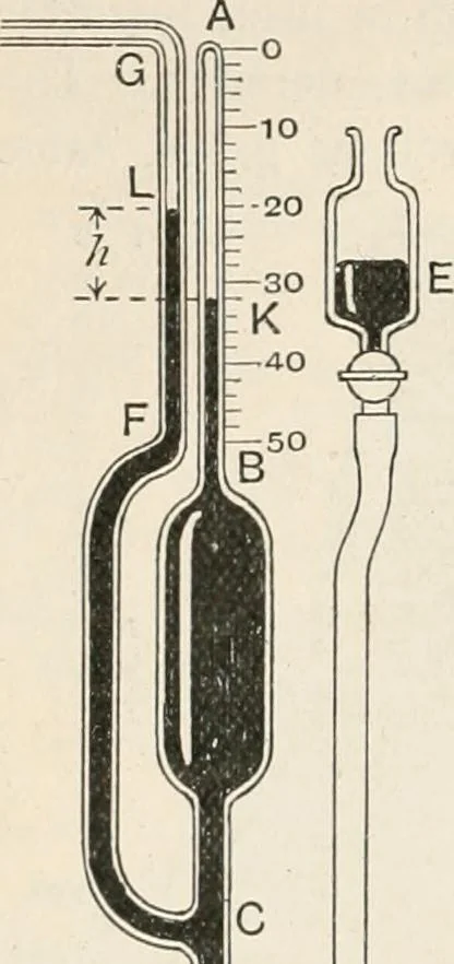 An illustration from A text book of physics, for the use of students of science and engineering, 1918, leaf 461