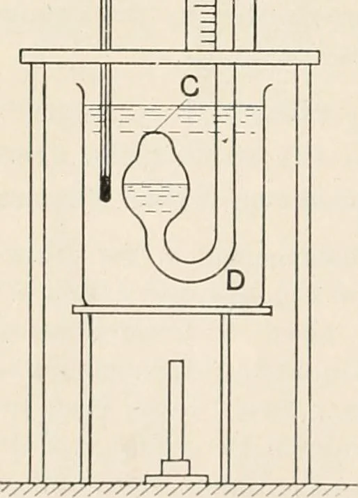 An illustration from A text book of physics, for the use of students of science and engineering, 1918, leaf 477