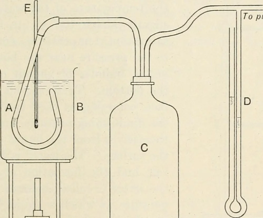 An illustration from A text book of physics, for the use of students of science and engineering, 1918, leaf 478