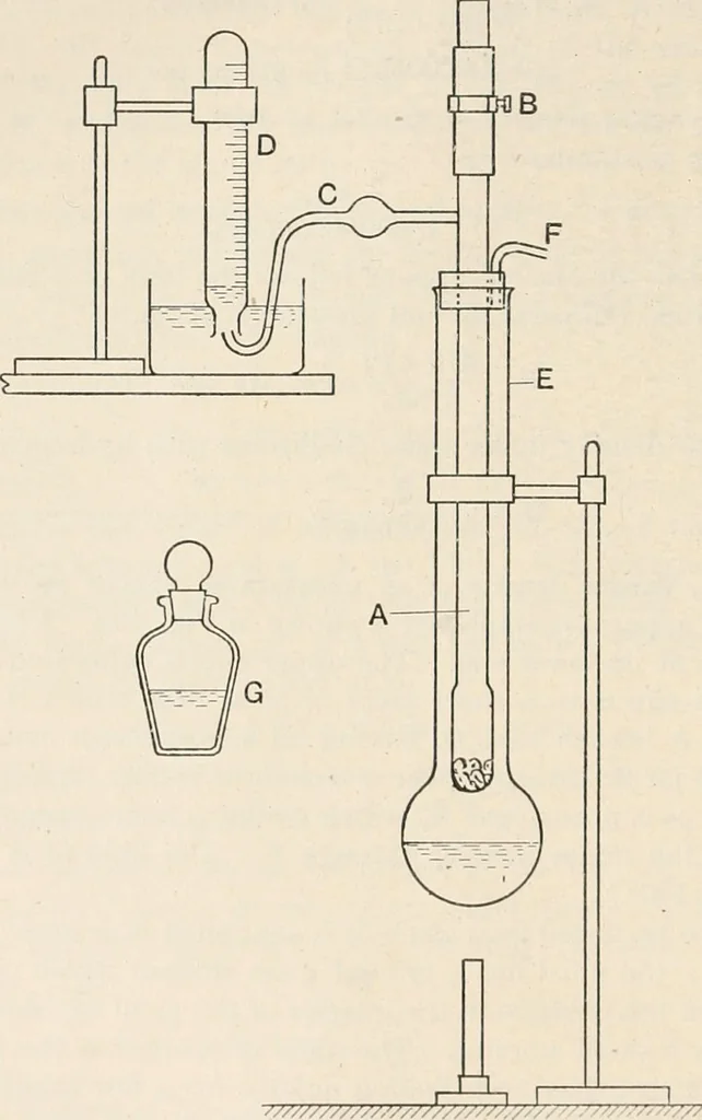 An illustration from A text book of physics, for the use of students of science and engineering, 1918, leaf 489