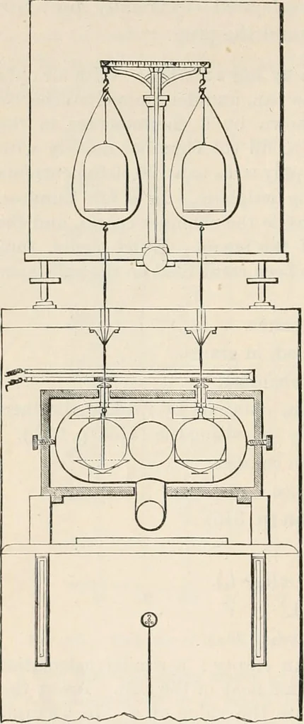 An illustration from A text book of physics, for the use of students of science and engineering, 1918, leaf 495