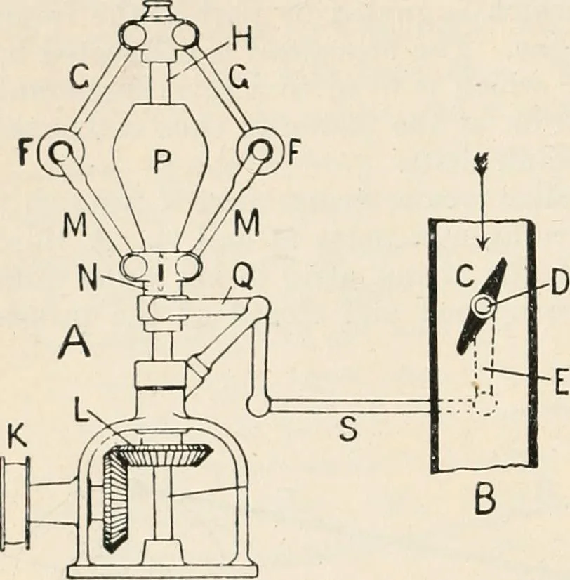 An illustration from A text book of physics, for the use of students of science and engineering, 1918, leaf 531