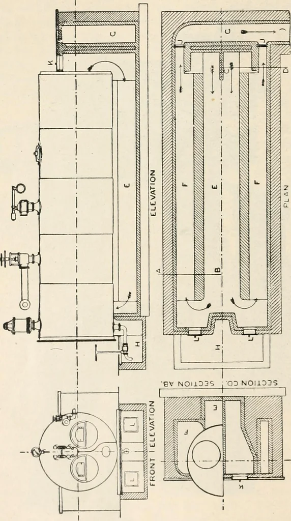 An illustration from A text book of physics, for the use of students of science and engineering, 1918, leaf 543