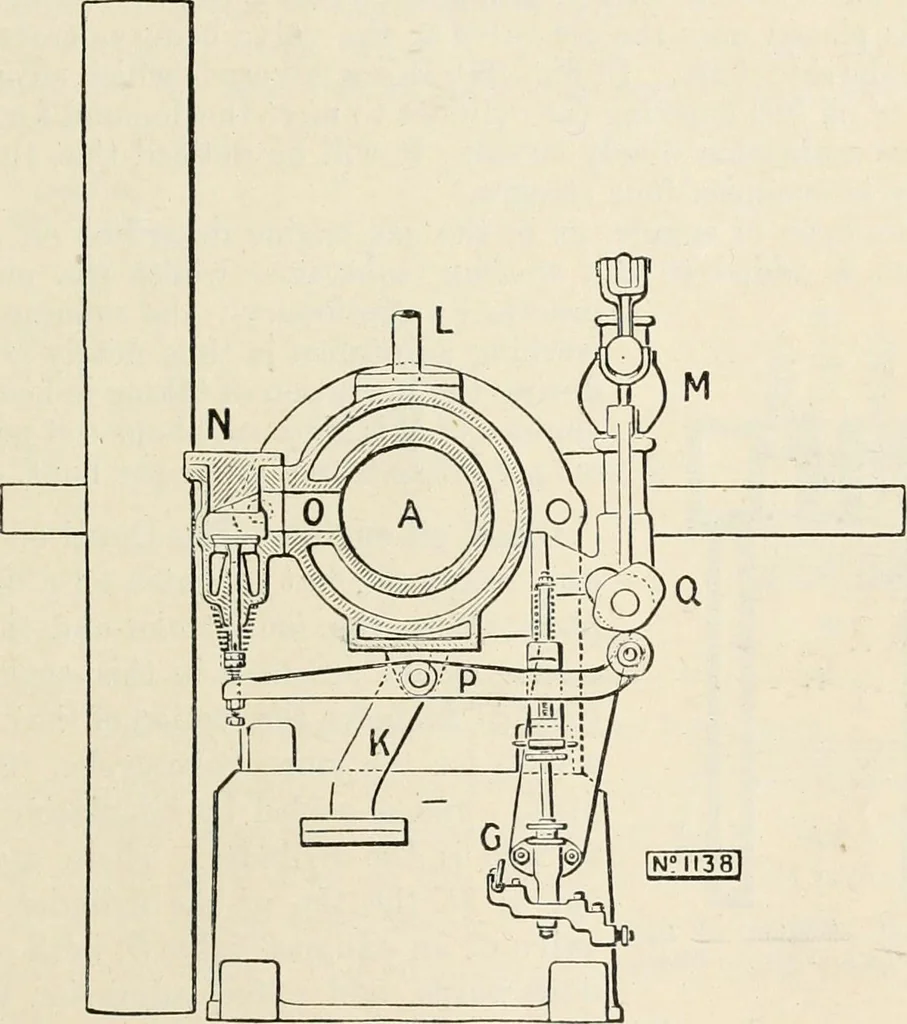 An illustration from A text book of physics, for the use of students of science and engineering, 1918, leaf 550