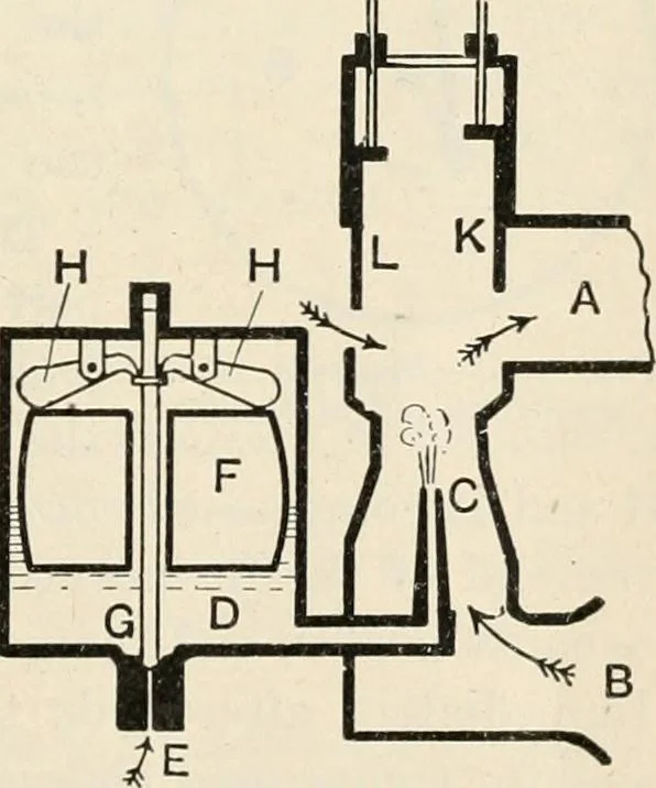 An illustration from A text book of physics, for the use of students of science and engineering, 1918, leaf 554