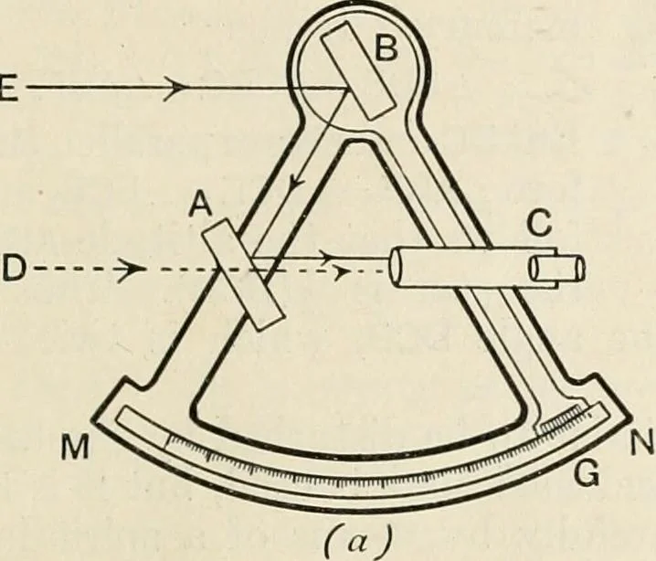 An illustration from A text book of physics, for the use of students of science and engineering, 1918, leaf 584