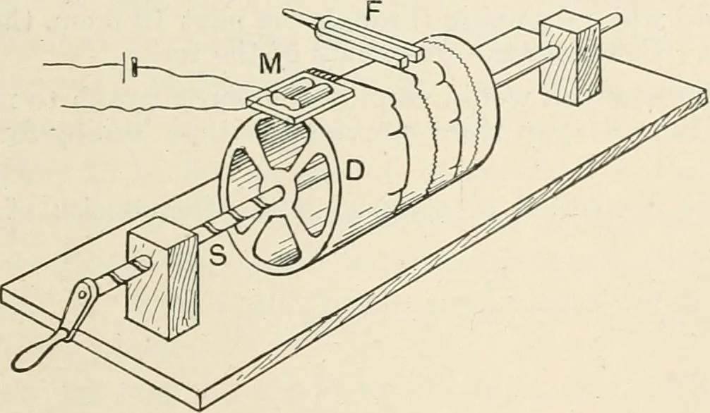 An illustration from A text book of physics, for the use of students of science and engineering, 1918, leaf 692