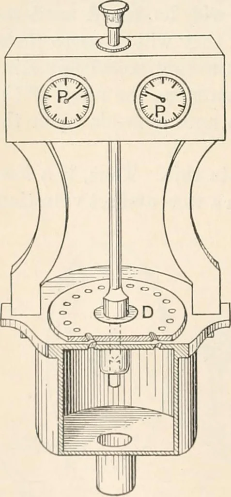 An illustration from A text book of physics, for the use of students of science and engineering, 1918, leaf 695