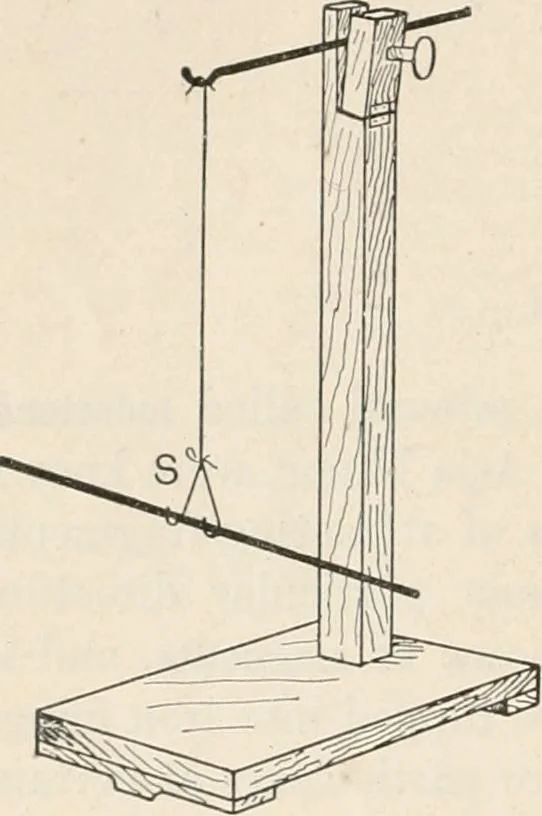 An illustration from A text book of physics, for the use of students of science and engineering, 1918, leaf 795