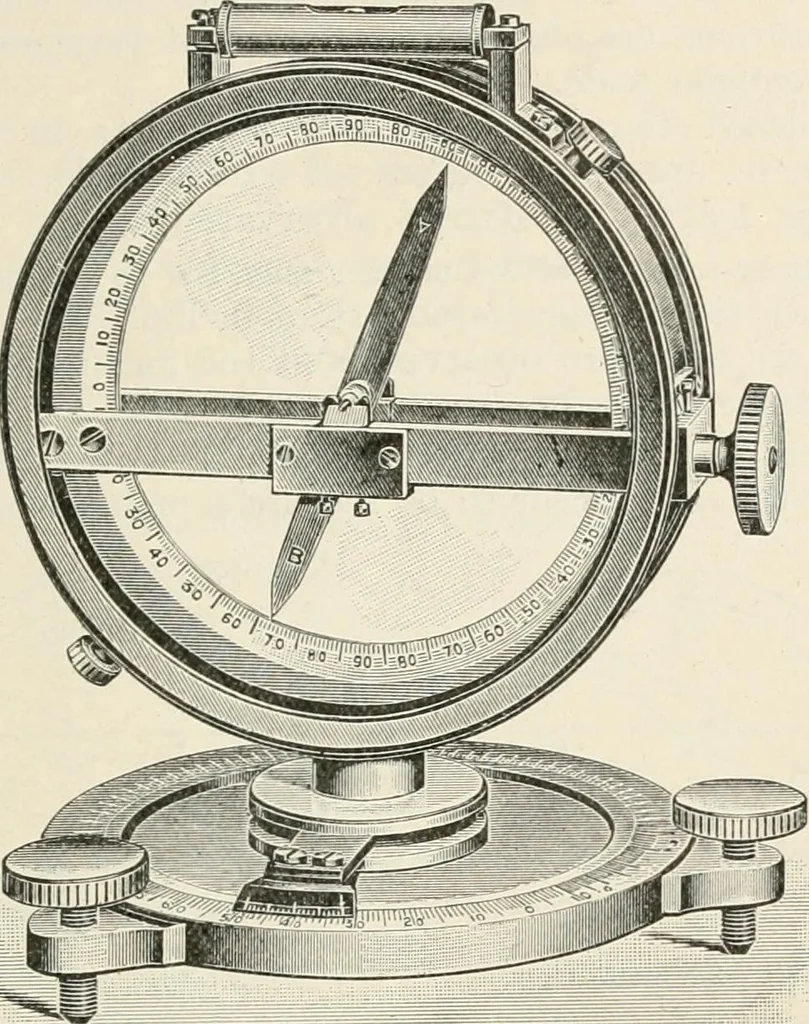 An illustration from A text book of physics, for the use of students of science and engineering, 1918, leaf 822