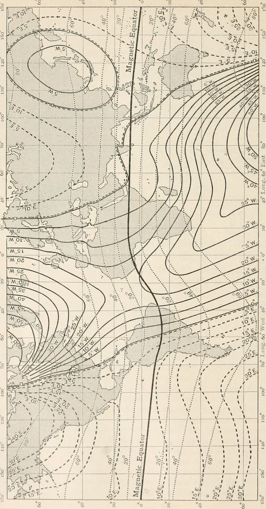 An illustration from A text book of physics, for the use of students of science and engineering, 1918, leaf 825