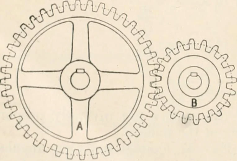 An illustration from A text book of physics, for the use of students of science and engineering, 1918, leaf 83