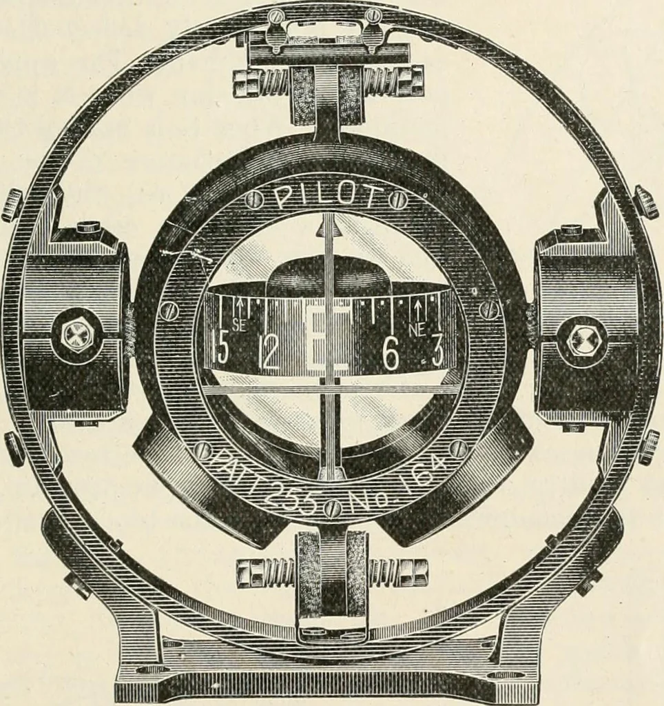 An illustration from A text book of physics, for the use of students of science and engineering, 1918, leaf 830