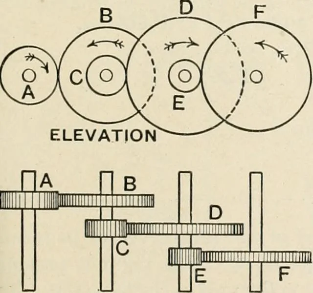 An illustration from A text book of physics, for the use of students of science and engineering, 1918, leaf 84