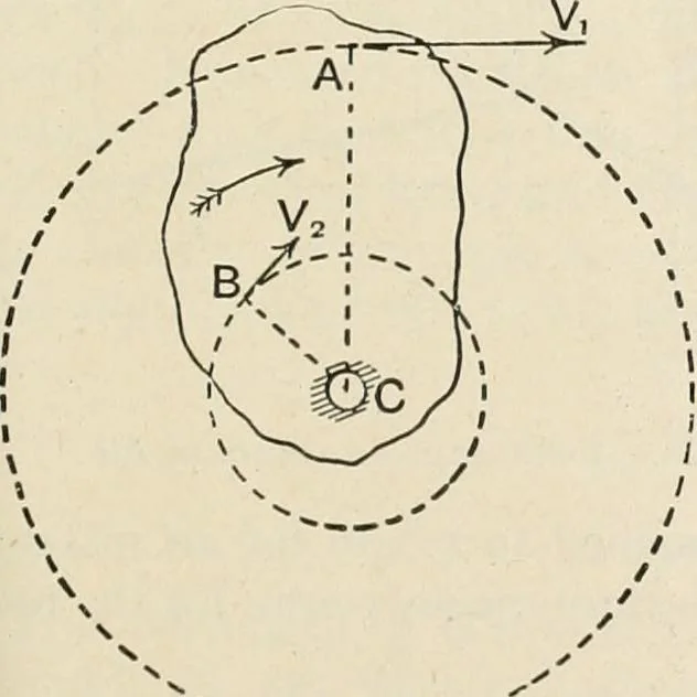 An illustration from A text book of physics, for the use of students of science and engineering, 1918, leaf 86