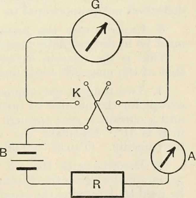 An illustration from A text book of physics, for the use of students of science and engineering, 1918, leaf 862