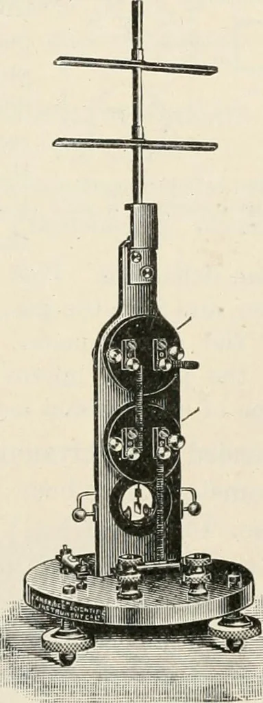 An illustration from A text book of physics, for the use of students of science and engineering, 1918, leaf 890