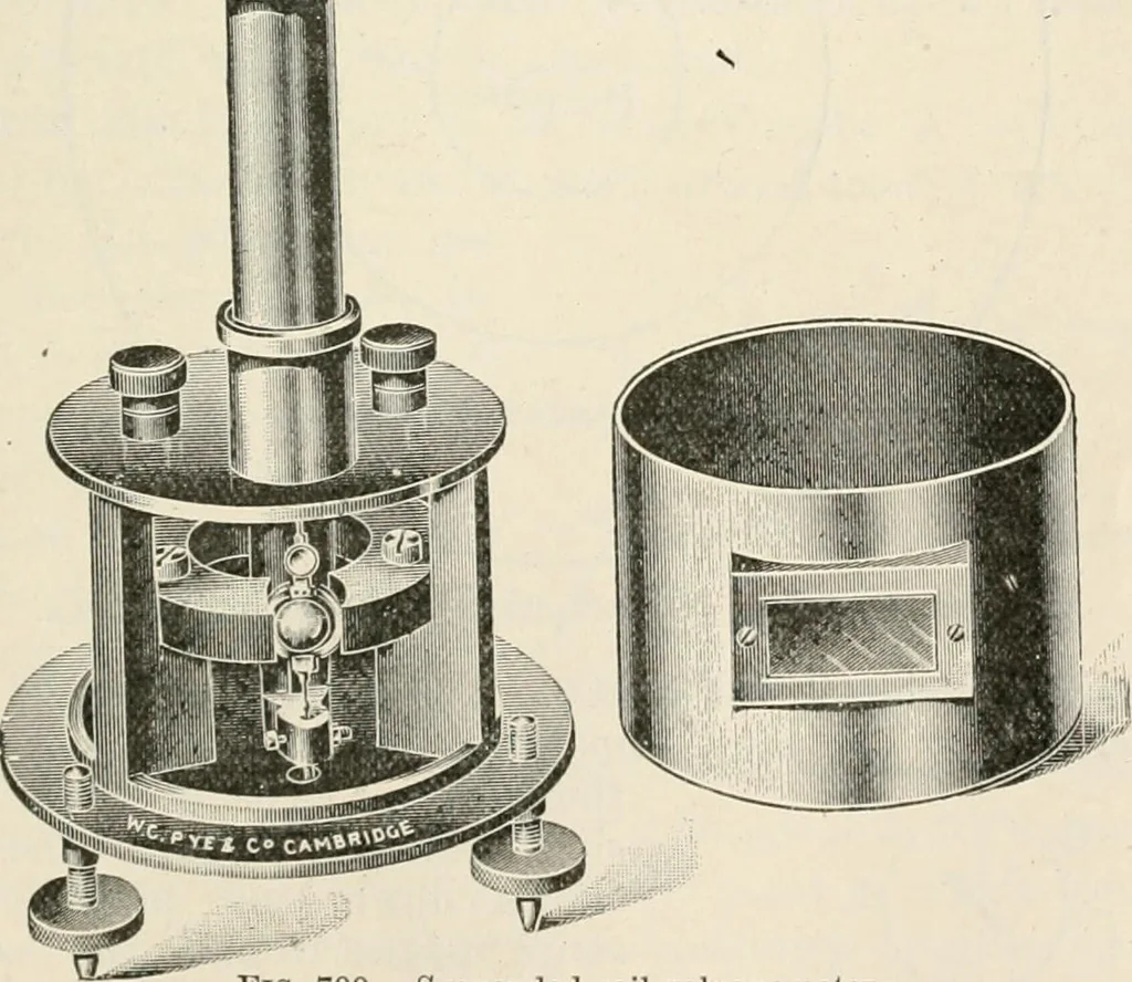 An illustration from A text book of physics, for the use of students of science and engineering, 1918, leaf 892