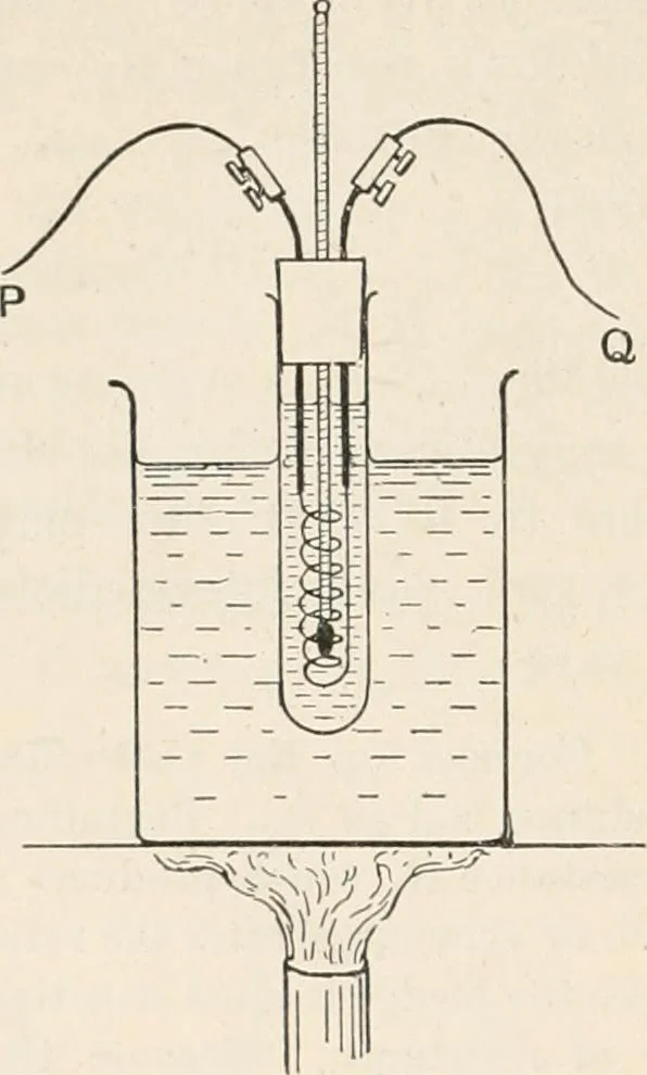 An illustration from A text book of physics, for the use of students of science and engineering, 1918, leaf 915