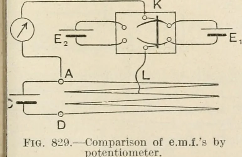 An illustration from A text book of physics, for the use of students of science and engineering, 1918, leaf 916