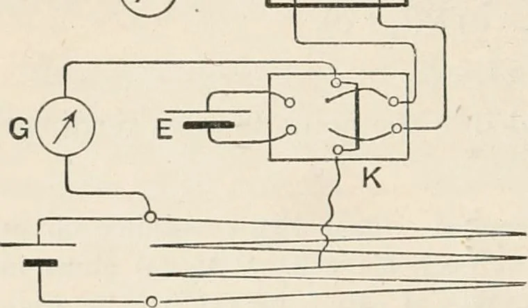 An illustration from A text book of physics, for the use of students of science and engineering, 1918, leaf 919