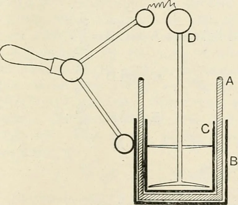 An illustration from A text book of physics, for the use of students of science and engineering, 1918, leaf 966