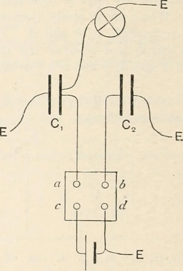 An illustration from A text book of physics, for the use of students of science and engineering, 1918, leaf 975