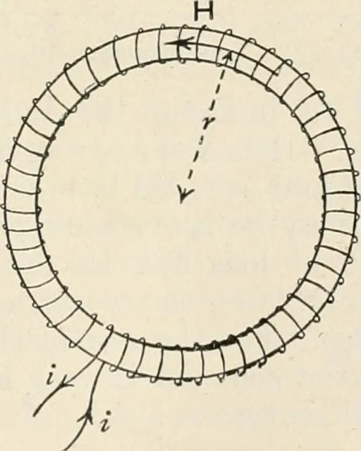 An illustration from A text book of physics, for the use of students of science and engineering, 1918, leaf 990