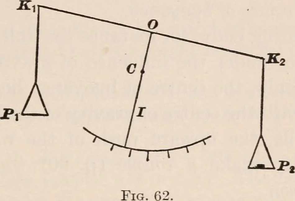 An illustration from A text-book of physics, largely experimental. On the Harvard college "Descriptive list of elementary physical experiments.", 1891, leaf 120