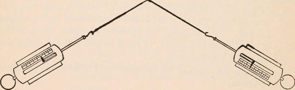An illustration from A text-book of physics, largely experimental. On the Harvard college "Descriptive list of elementary physical experiments.", 1891, leaf 127